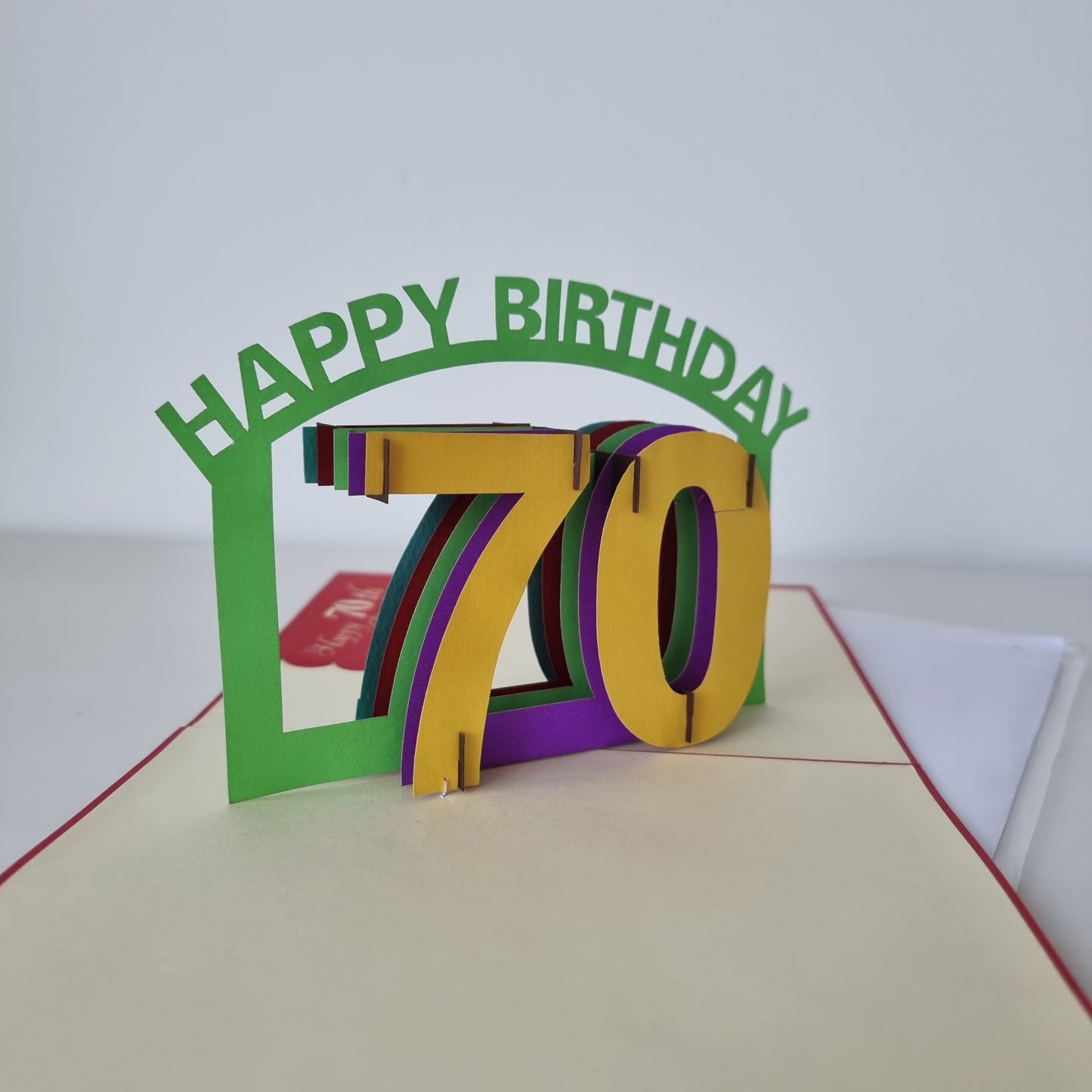 70th Birthday