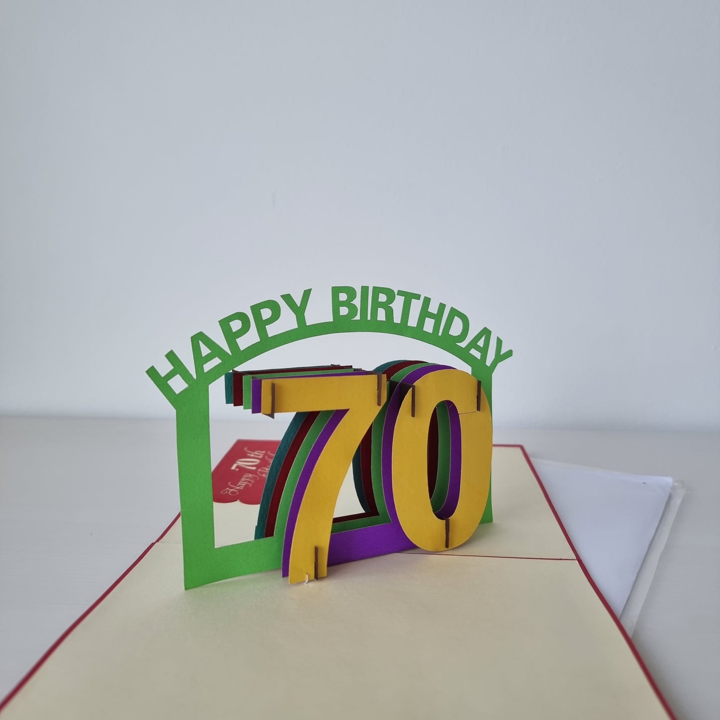 70th Birthday